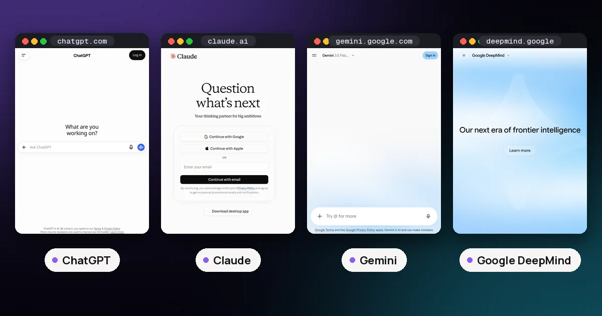 Screenshots of ChatGPT, Claude, Gemini, Google DeepMind