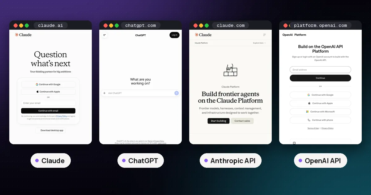 Screenshots of Claude, ChatGPT, Anthropic API, OpenAI API