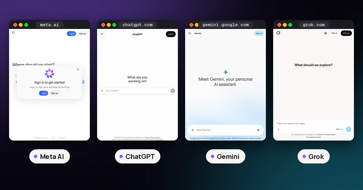 Screenshots of Meta AI, ChatGPT, Gemini, Grok