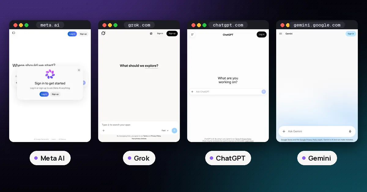 Screenshots of Meta AI, Grok, ChatGPT, Gemini