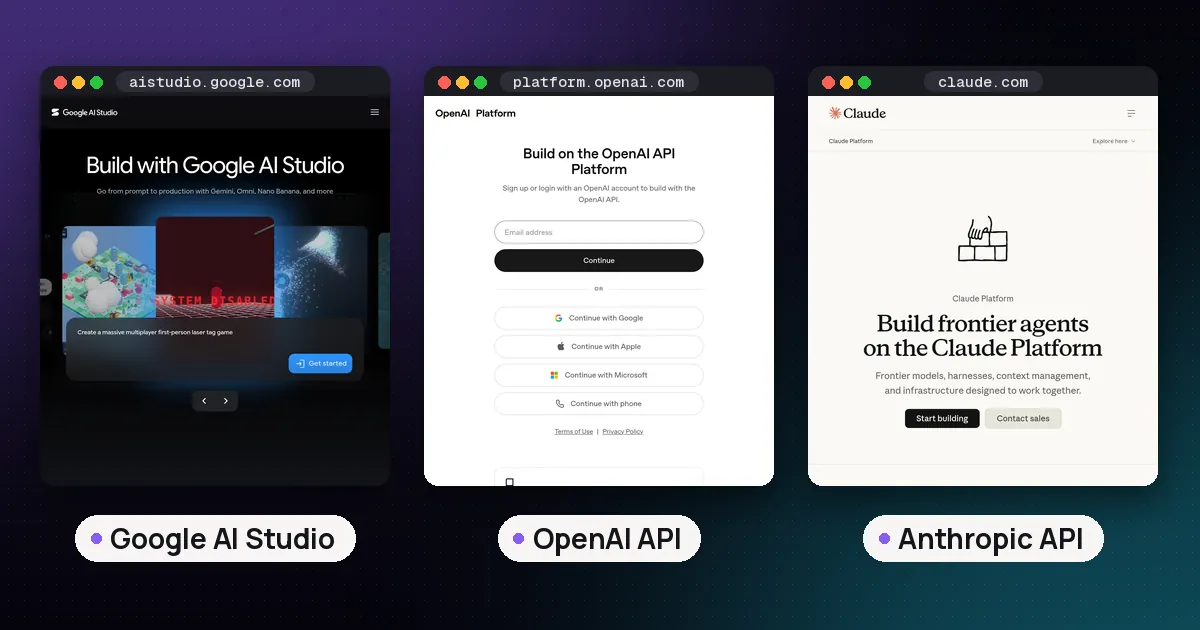 Screenshots of Google AI Studio, OpenAI API, Anthropic API