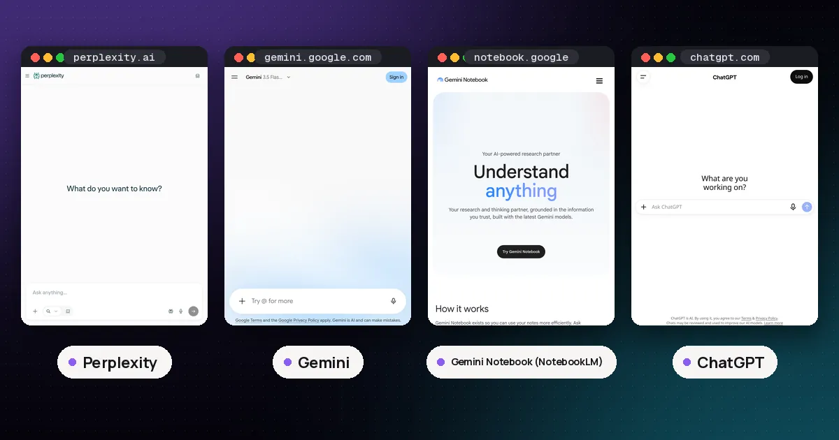 Screenshots of Perplexity, Gemini, Gemini Notebook (NotebookLM), ChatGPT